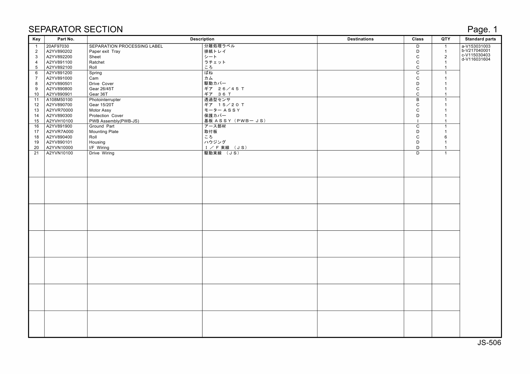 Konica-Minolta Options JS-506 A2YV Parts Manual-4